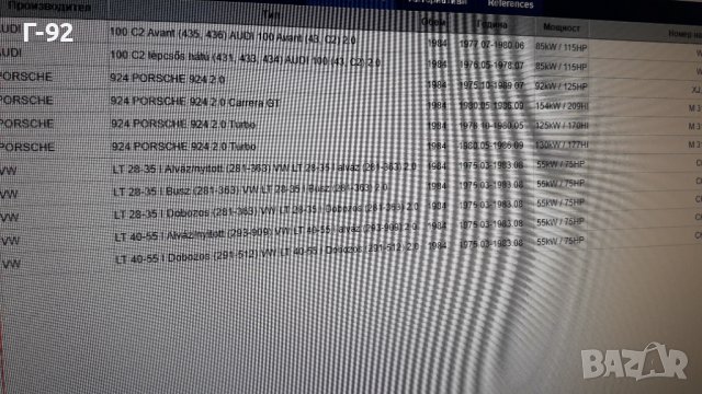 249.564**НОВО**EIRING**ГАРНИТУРА ЗА КАРТЕРА**AUDI**VW**-LT-**PORSCHE**-924-2.0*06.1975-08.1989**, снимка 5 - Части - 39961448