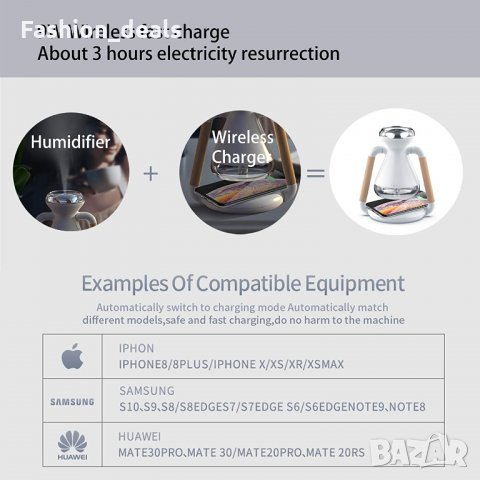 2 в 1 Нов мини въздушен овлажнител за стая 230ML и зарядно за телефон, снимка 7 - Други - 33756821