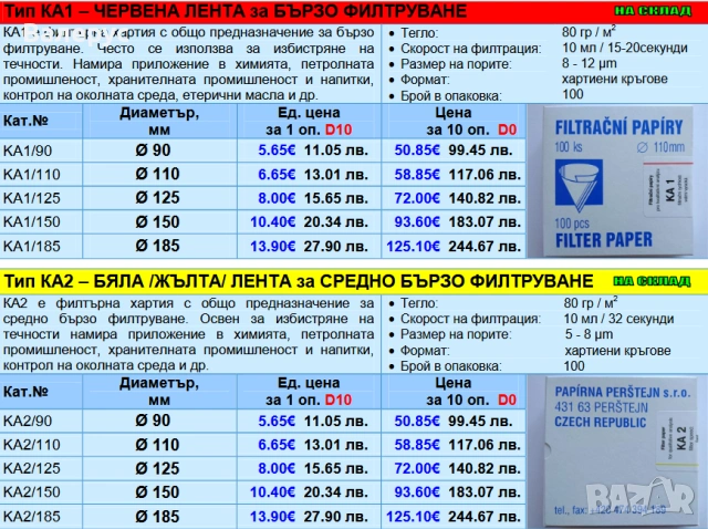 Филтърна хартия и мембранни филтри, снимка 5 - Медицински консумативи - 30415170