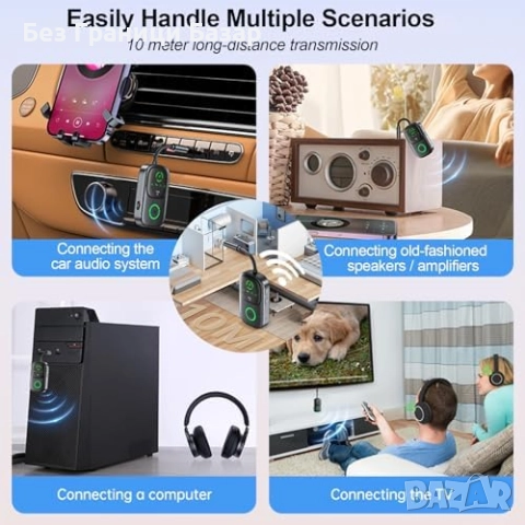 Нов адаптер Bluetooth 5.4 2 в 1 предавател и приемник за TV, кола, слушалки, снимка 7 - Други - 51761263