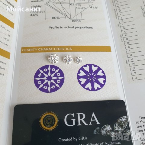 Диамант мойсанит 1.00 карат 6.5мм, снимка 7 - Други - 40052799