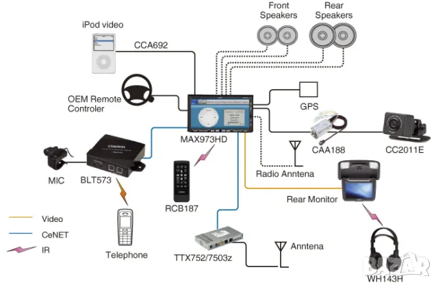 Clarion max973hd работеща, снимка 2 - Части - 49637605