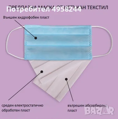 Медицински предпазни маски за лице, снимка 3 - Медицински консумативи - 56205286