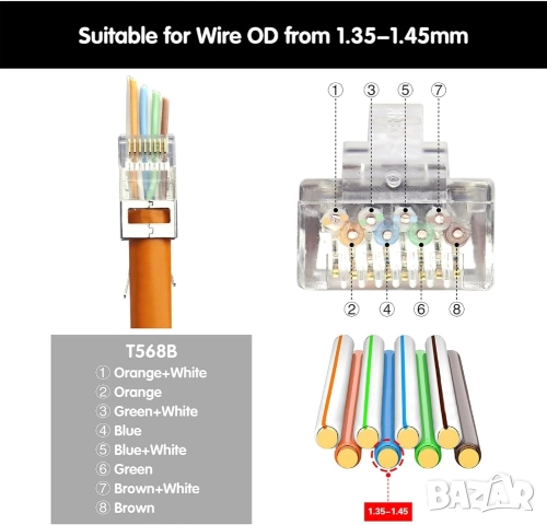 Професионални кримпващи клещи за RJ45 мрежови конектори, Cat 7, Cat 6A, снимка 7 - Клещи - 52569488