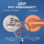 UAP Armasmart antibacterial/antiviral дръжка за тоалетна с антибактериално покритие, снимка 3