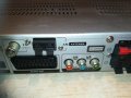 aeg dvd 4604hc dvd  receiver 1703212043, снимка 15