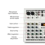 Смесителен пулт 4 канален RP-F4 A, Bluetooth,USB Player, DJ Mixer, EQ 2 Band , снимка 5