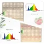 LED осветително тяло за отглеждане растения FRGROW 600W, снимка 8