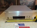 DENON UTU-F88 STEREO TUNER-ВНОС SWISS 2312211955, снимка 10