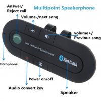 Блутут хендсфрий Bluetooth 4.1 комплект за свободни ръце Handsfree за кола с щипка Аудио адаптер Без, снимка 4 - Аксесоари и консумативи - 38280887