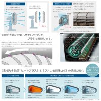 Японски Инверторен климатик HITACHI RASXJ56NW [RAS-XJ56N2 W] модел 2023, снимка 8 - Климатици - 39523446