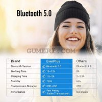 Зимна дамска шапка с вградени Bluetooth слушалки , снимка 8 - Слушалки, hands-free - 31205805