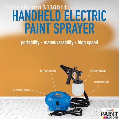 Нова 650 W Машина за боядисване Paint Zoom (Пейнт зуум) вносител !!!, снимка 4 - Компресори - 33733215