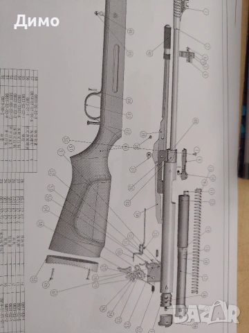 Части за въздушни пушки и въздушни пушки-само китайски, снимка 18 - Оборудване и аксесоари за оръжия - 9309200