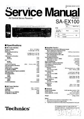 Стерео ресивър Technics SA-EX100, снимка 12 - Ресийвъри, усилватели, смесителни пултове - 35646835