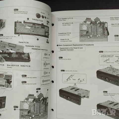 Сервизно описание Техникс Technics OРИГИНАЛ, снимка 8 - Специализирана литература - 52511014