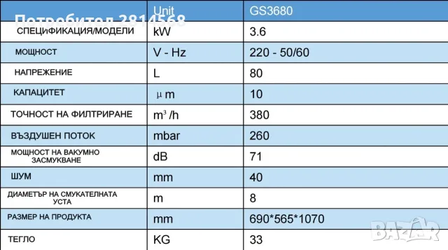Циркуляр със кантираща и пробивна машина -MVM-10, снимка 2 - Циркуляри - 53335312