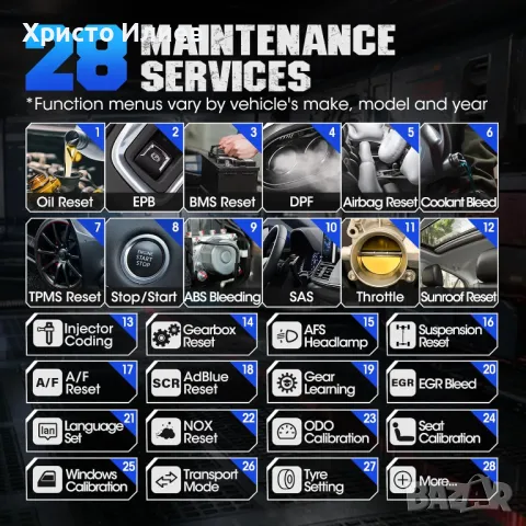 Професионална автодиагностика TOPDON ArtiDiag 800BT за диагностика на кола с дисплей, снимка 7 - Аксесоари и консумативи - 47981277