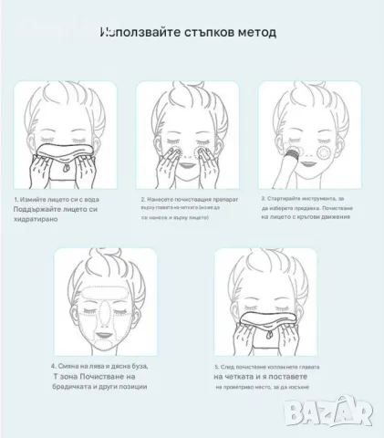 Електрическа четка за почистване на лице, снимка 2 - Други - 48672609