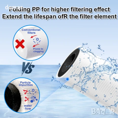 SY GOODLIFE Q5-F Филтърна система за вода под мивка с директно свързване, снимка 3 - Други стоки за дома - 50951075