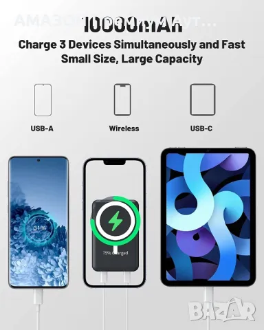 Yiisonger Mag-Safe Power Bank 10000mAh/QI 15W безжично,20W PD/22,5W QC жично зареждане,LED дисплей, снимка 3 - Външни батерии - 47725826