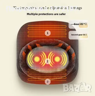 Масажор за крака Shiatsu,Машина с успокояваща топлина 2в1,топлина и дълбоко месене, снимка 11 - Масажори - 48406824