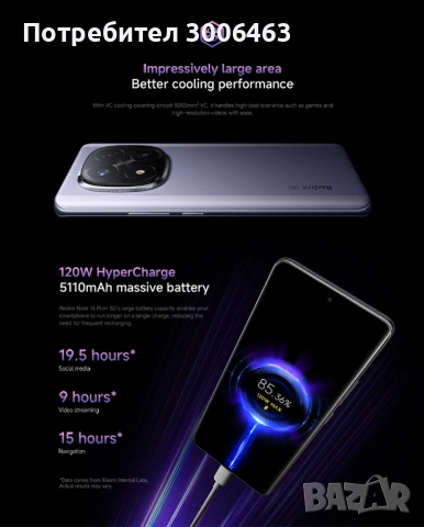 Xiaomi Redmi Note 14 Pro + 5G 12/256  //  Редми Ноте 14 Про + 5G зарядно, снимка 12 - Xiaomi - 52718770