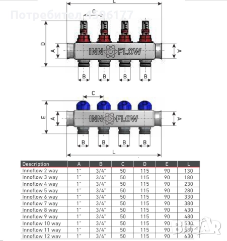 Колектор за подово отопление INNOFLOW 5 линии, снимка 3 - Други - 51985262