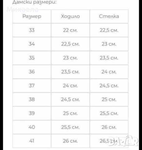 Дамски маратонки Nike - 60 лв., снимка 8 - Маратонки - 52746059