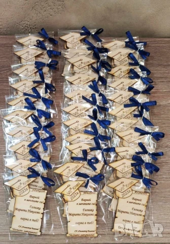 персонализирани ученически пособия , снимка 13 - Ученически пособия, канцеларски материали - 51222088