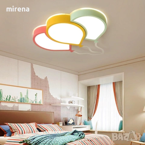 LED ЛЕД детски полилей лампа димируемо дистанционно балон, анимационен, снимка 3 - Лампи за таван - 53145108