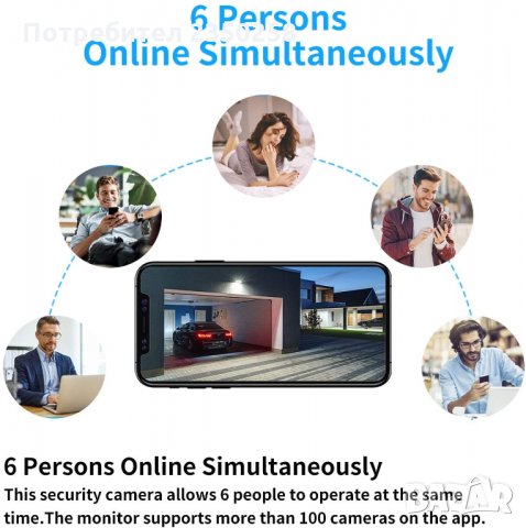 Висок клас FULLHD 5MPX WiFi IP камера за външен монтаж видеонаблюдение, снимка 12 - IP камери - 29114176