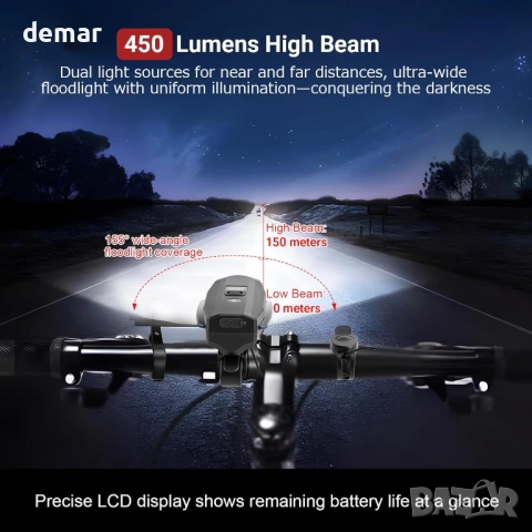 Комплект предни и задни велосипедни светлини, супер ярки, 4+3 режима на осветление, снимка 3 - Аксесоари за велосипеди - 54105835