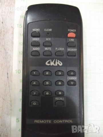 Дистанционно "СКЮ" работещо, снимка 2 - Дистанционни - 30146836