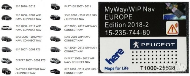 🚘🚘🚘 🇧🇬 2023 SD card Citroen/Peugeot навигация MyWay (RNEG) /WIP Nav (RNEG) СД карта, снимка 3 - Аксесоари и консумативи - 29328296