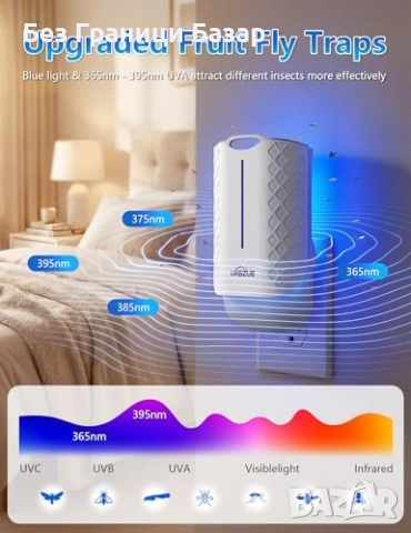 Нов Електрически UV капан за мухи комари молци с 6 лепенки пълнителя, снимка 4 - Други стоки за дома - 53915630