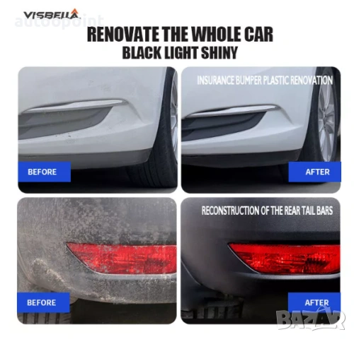 Комплект за възстановяване на пластмаса Visbella, снимка 3 - Аксесоари и консумативи - 53942741