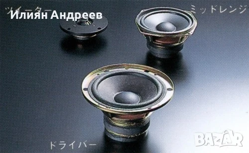 Тонколони Technics sb-m300, снимка 11 - Тонколони - 50581595