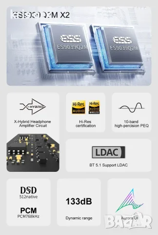TOPPING DX5 II – Hi-Fi DAC / Headphone Amplifier / Preamp – Dual ESS ES9039Q2M – LDAC – PEQ, снимка 3 - Ресийвъри, усилватели, смесителни пултове - 55125644