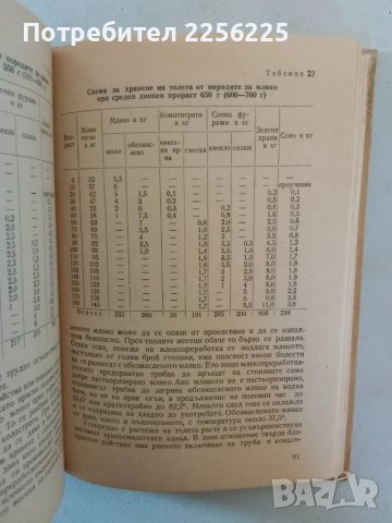 Дворно животновъдство, снимка 2 - Специализирана литература - 47640511