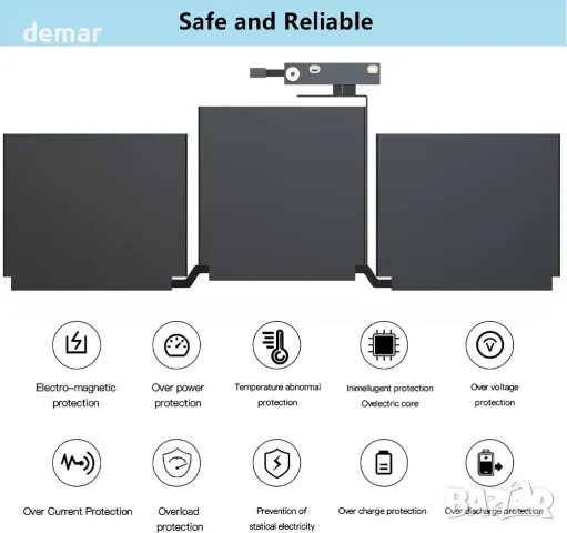 BND батерия A1708 A1713 за MacBook Pro 13 инча A1708 края на 2016 г. средата на 2017 г., снимка 5 - Батерии за лаптопи - 49111715