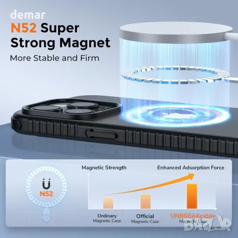 UNBREAKcable Магнитен калъф за iPhone 15 Pro Max 6.7", Съвместим с MagSafe, черен, снимка 4 - Калъфи, кейсове - 49902906
