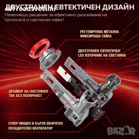 2026 LED диодни крушки H3 240W 12V/24V 350% светлина MINI, снимка 2 - Аксесоари и консумативи - 53187904