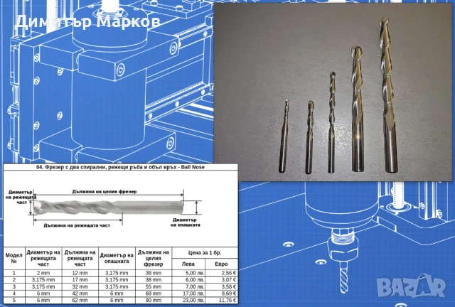 Фрезери за CNC фреза / рутер, гравираща машина, ЦПУ, ЦНЦ, снимка 4 - Инструменти за гравиране - 21809259