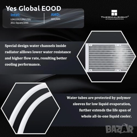 Thermalright Aqua Elite 240 White ARGB V2 , снимка 3 - Други - 53983655