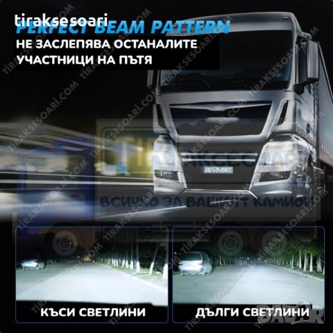 LED Диодни крушки за камиони, бусове H7 200W 12-24V +200%, снимка 3 - Аксесоари и консумативи - 40271525