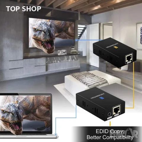 HDMI към LAN адаптер, снимка 6 - Друга електроника - 48792518