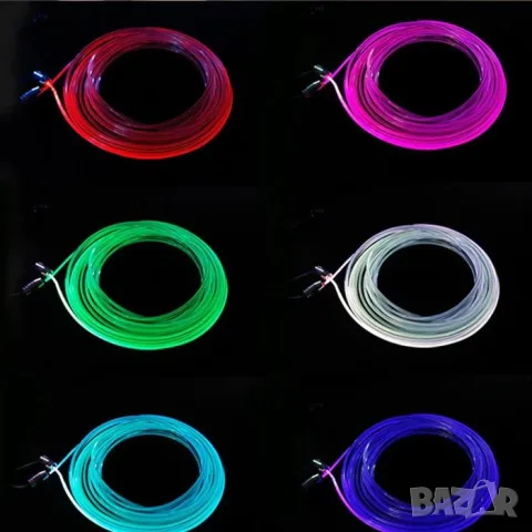 Интериорна RGB LED светлина с дистанционно и приложение, снимка 6 - Аксесоари и консумативи - 55864566