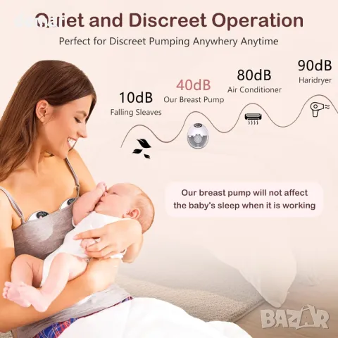 Smocraut Електрическа помпа за кърма, 12 нива, 4 режима с функция за нагряване и UV дезинфекция, снимка 6 - Помпи за кърма - 49526563