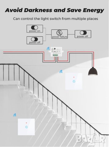 Мини реле 433Mhz, за вграждане, снимка 10 - Друга електроника - 42457476